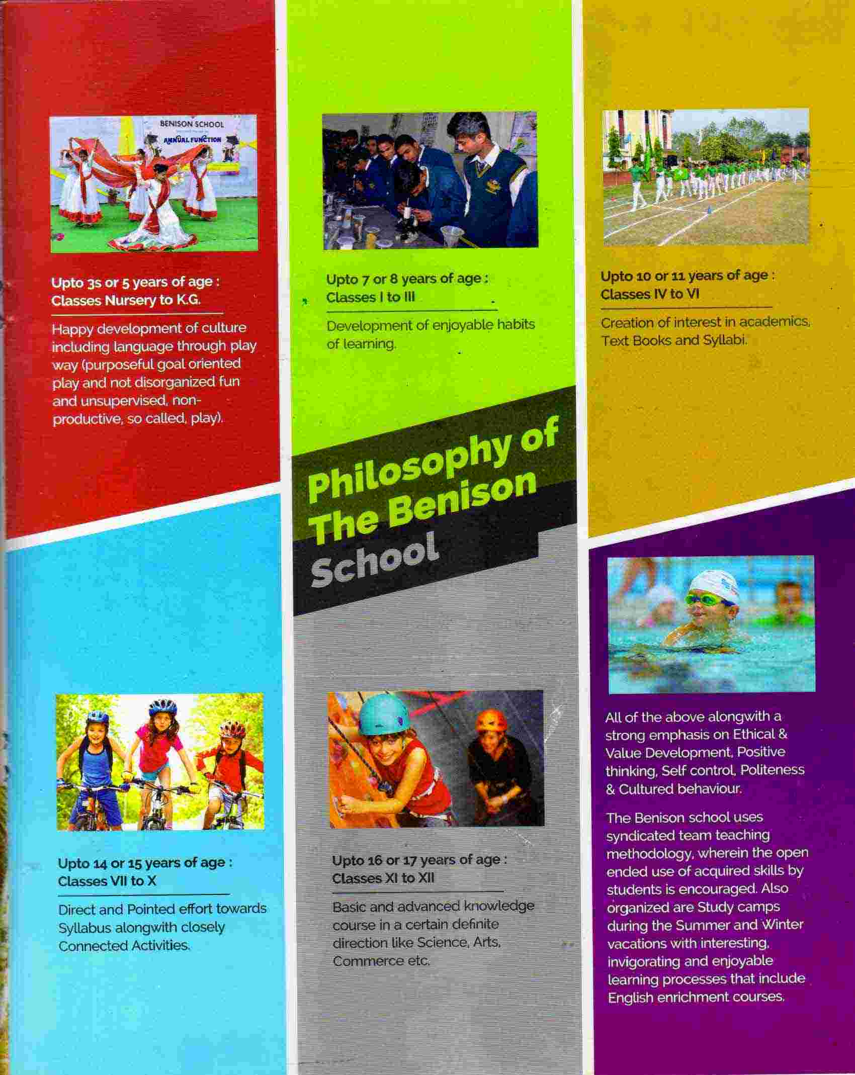 Prospectus Page 6